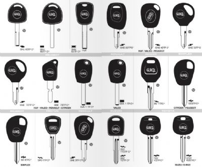 Kalabak Oto Anahtarcı